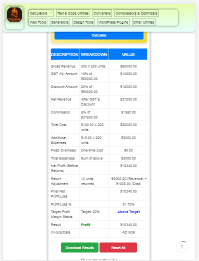Results table from a Profit and Loss Calculator showing gross revenue, GST amount, net profit, and profit/loss status in color-coded format.